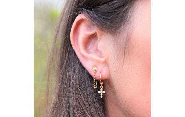 Boucles d’oreilles à clip ou percées : le guide qui tranche